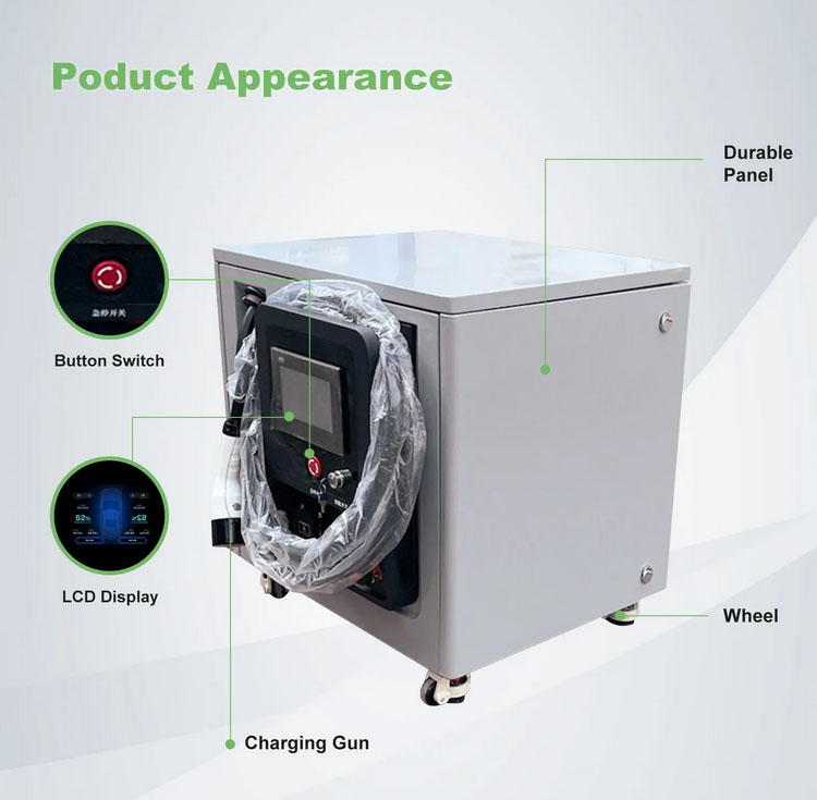 BAITU 20KW Single Portable DC  - огляд і ціна Portable Ev Charger